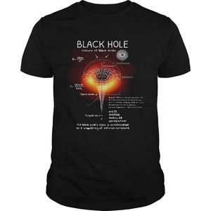 Black Hole Diagram Nature Of Black Holes Mass Charges Angular Momentum Tshirt